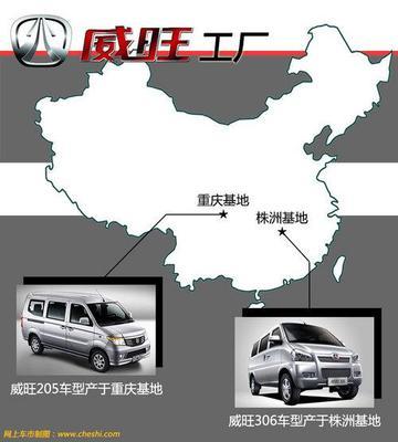 北汽威旺新車規劃曝光，11月將推緊湊型SUV