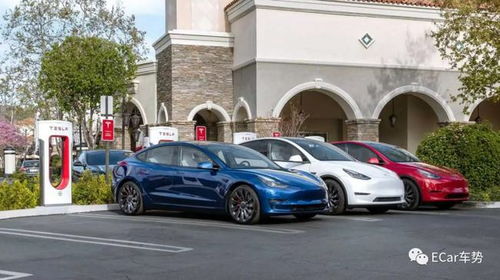 大賣特賣的特斯拉 跨年大禮包、大漲價與大規模召回的背后